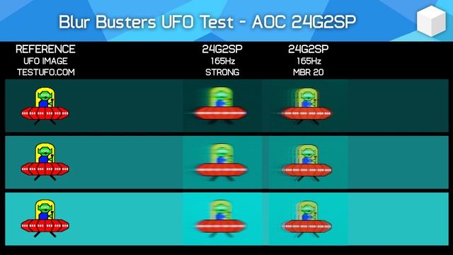 The Best Budget Monitor Gets Better - AOC 24G2SP Review смотреть онлайн