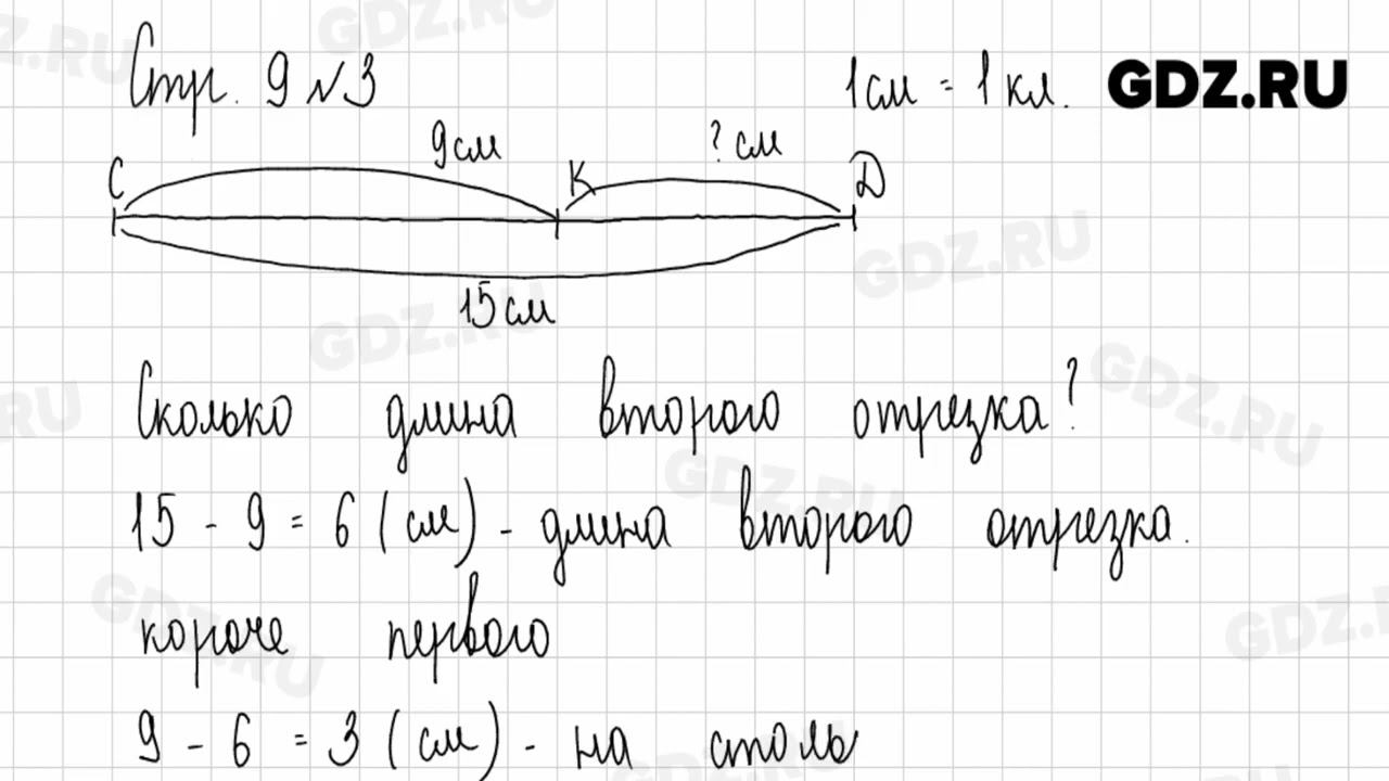 Стр. 9-10 № 1-9 - Математика 2 класс 1 часть Дорофеев смотреть онлайн