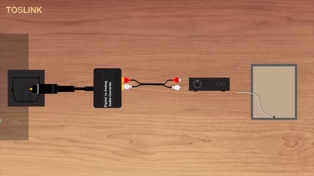 How to Connect Speakers to TV смотреть онлайн