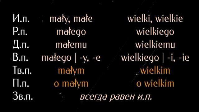 Польский язык. Урок 7. Прошедшее и будущее времена, вид глагола, прилагательные смотреть онлайн