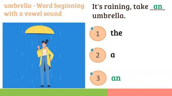 Articles Quiz | English Articles Test | Definite Article | Indefinite Article