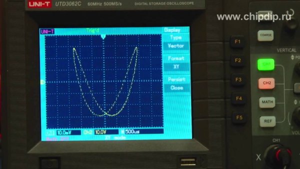 Наблюдение фигур Лиссажу на осциллографе UTD3062C