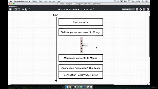016 Mongoose Connection Helper смотреть онлайн