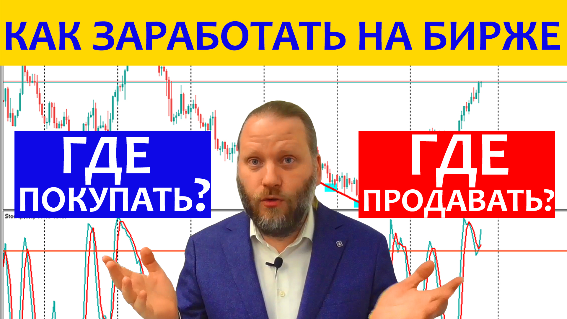 ГДЕ ПОКУПАТЬ? ГДЕ ПРОДАВАТЬ? Биржевые подсказки 20.05.2024 смотреть онлайн