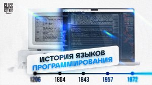 Краткая история языков программирования - часть 1