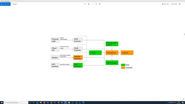 Sodalite Use Cases and Tools - JADS смотреть онлайн