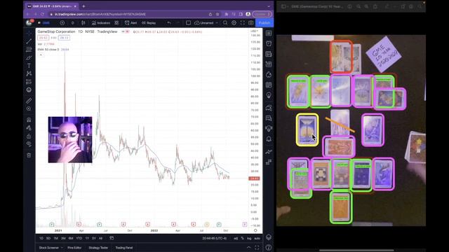GME (Gamestop Corp) 10 Year Psychic Overview (2020 - 2029) смотреть онлайн
