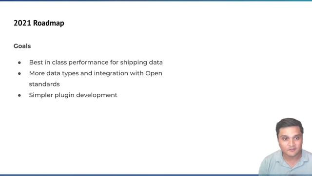 Welcome to FluentCon! What's new with Fluentd & Fluent Bit - Anurag Gupta, Product Manager Calyptia смотреть онлайн
