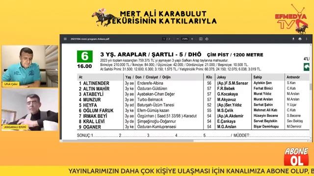 04.11.2023 Cumartesi Ankara İzmir Diyarbakır Altılı Ganyan Tahminleri смотреть онлайн