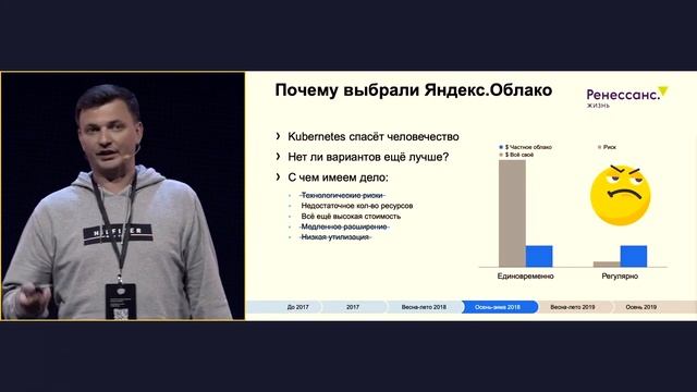 ИТ-директор СК «Ренессанс Жизнь» Александр Мольский на конференции Yandex Scale смотреть онлайн