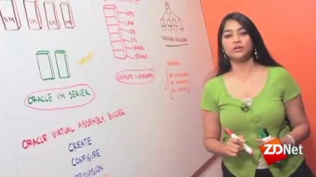 What is Application Aware Virtualization 001 смотреть онлайн