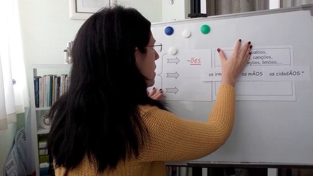 Образование множественного числа имён существительных, оканчивающихся на «-ão» (часть 2) смотреть онлайн