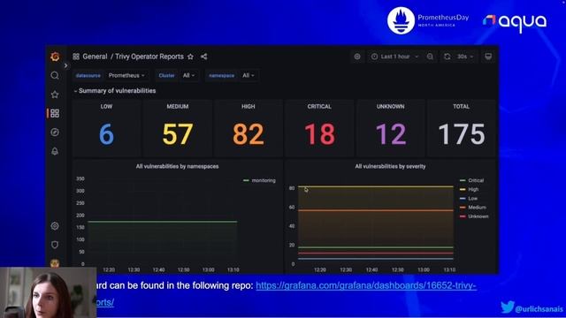 A 10 Step Guide for Integrating Security Metrics Into Your Observability Stack - Anais Urlichs смотреть онлайн