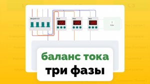 Трёхфазный щит для дома | Распределение нагрузки по фазам | Видео руководство MyFuseBox