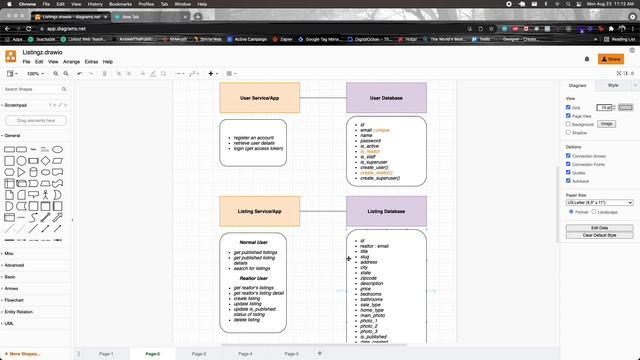 Django Real Estate App Using Multiple Users & Databases - Part 1 | Overview смотреть онлайн