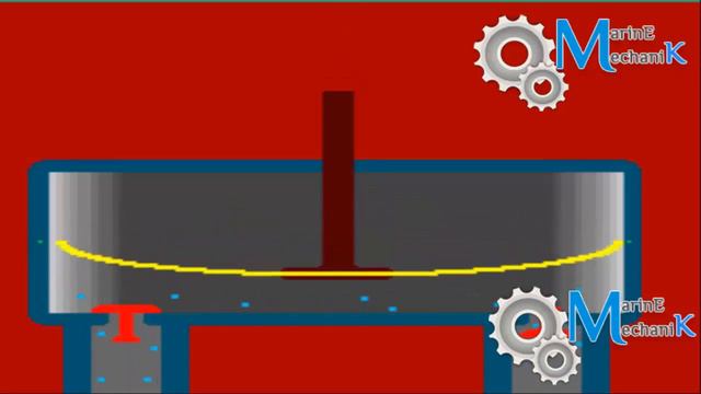 Diaphragm Pump Working Animation смотреть онлайн