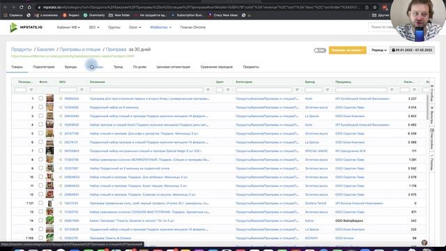 Бизнес на маркетплейсах. Ниша Специй. Что нужно знать перед запуском