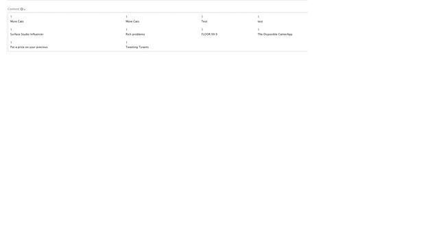 Drupal: Count the number of UNIQUE values in a TEXT field (2 Solutions!!) смотреть онлайн