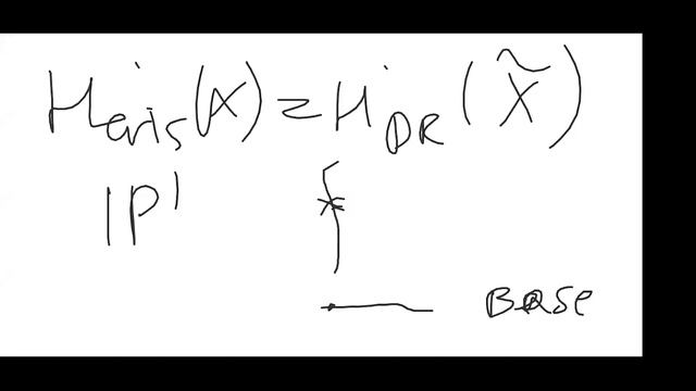 Dmitry Kaledin - 1/3 Motives from the Non-commutative Point of View смотреть онлайн
