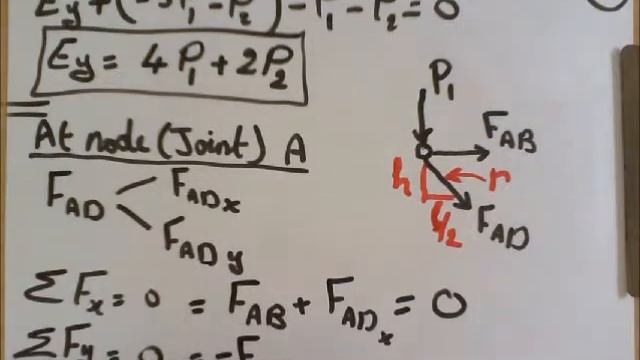 Trusses: Example 6.1 Node 'A' смотреть онлайн
