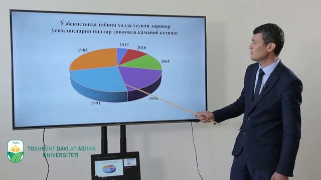 Mavzu: Tabiiy sharoitda yo'qolib ketish xafvi bo'lgan noyob dorivor o'simliklar. смотреть онлайн