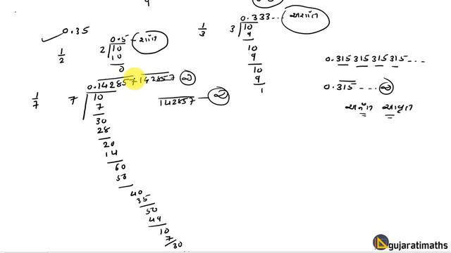 #std_10_maths, Natural numbers,Whole number,Integers,Rational numbers, Irrational mumbers, Real num смотреть онлайн