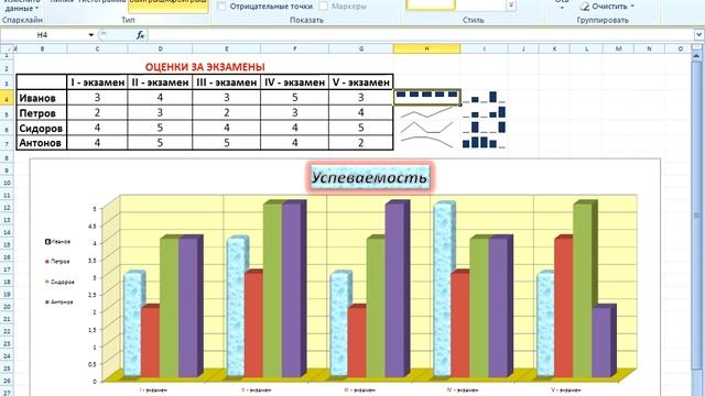 58 Форматирование спарклайнов Инфокривых смотреть онлайн