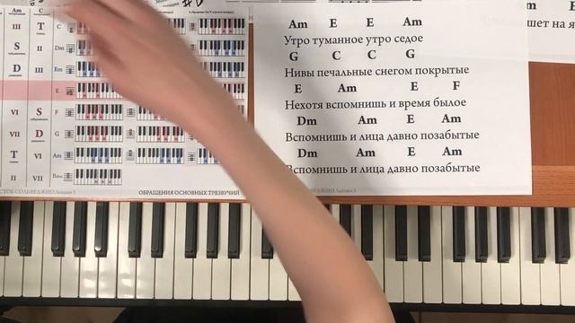 Музыкальная теория простыми словами. Урок 3. ОБРАЩЕНИЕ ТРЕЗВУЧИЙ. смотреть онлайн