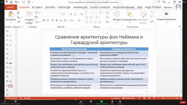Организация ЭВМ и вычислительных систем 07-02-2022 смотреть онлайн
