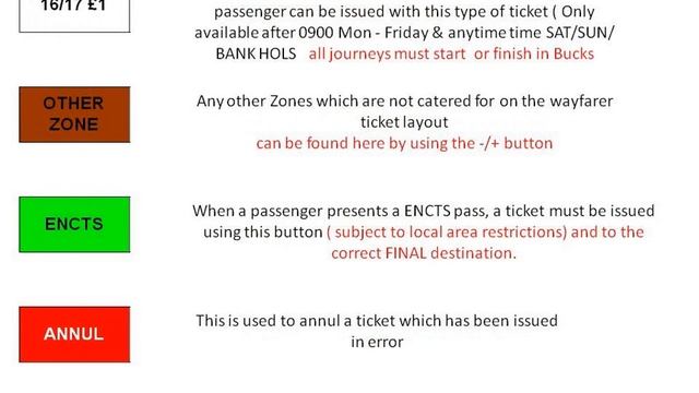 New Wayfarer ticket button layout смотреть онлайн