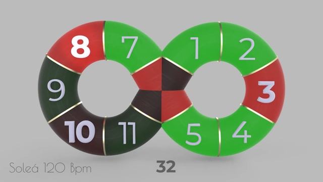Solo compás (flamenco metronome) Soleá 120 Bpm смотреть онлайн