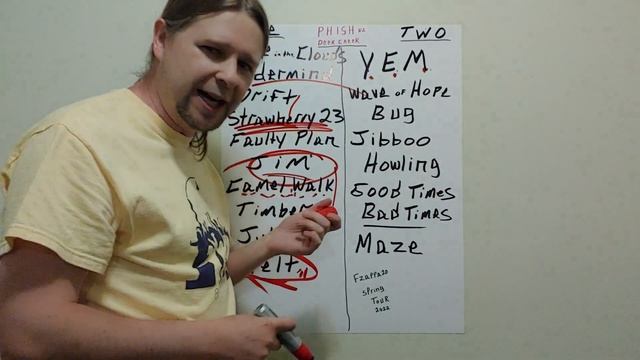 Phish 6/4/2022 Deer Creek Recap смотреть онлайн