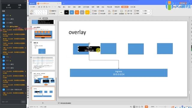 【艾编程教育】Java架构师VIP系统黄埔班 (03-第三阶段) 任务11：3、Docker Swarm gwbridge ingress смотреть онлайн