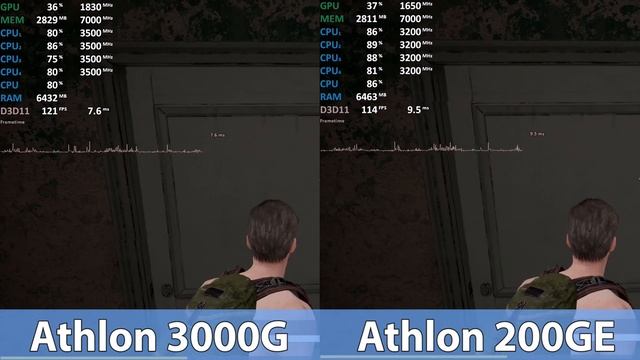 AMD Athlon 3000G vs Athlon 200GE Comparison. CPU Test. Dota 2, CS:GO, PUBG, Fortnite ect смотреть онлайн