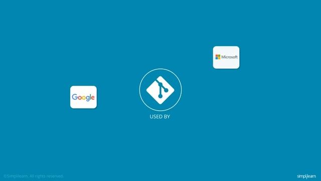 Introduction To Git Training | Simplilearn смотреть онлайн