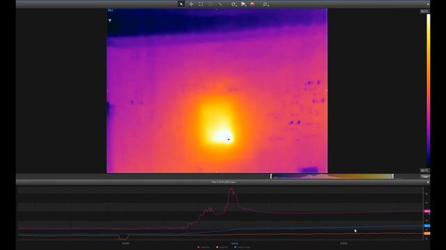 ETS320 monitoring the RPI3 temperature during boot cycle смотреть онлайн
