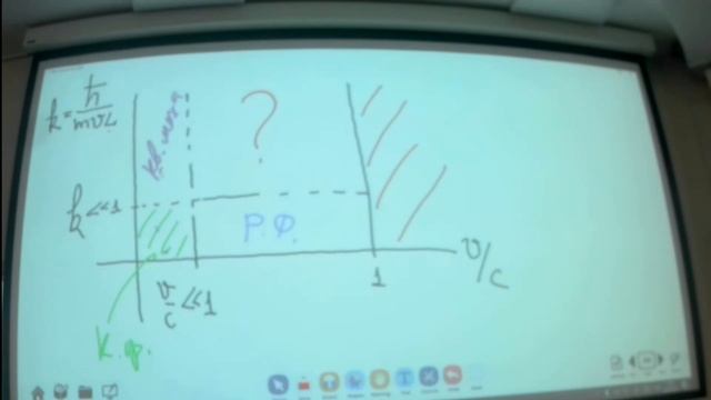 ЧК_МИФ __СТРУКТУРА ФИЗИКИ смотреть онлайн