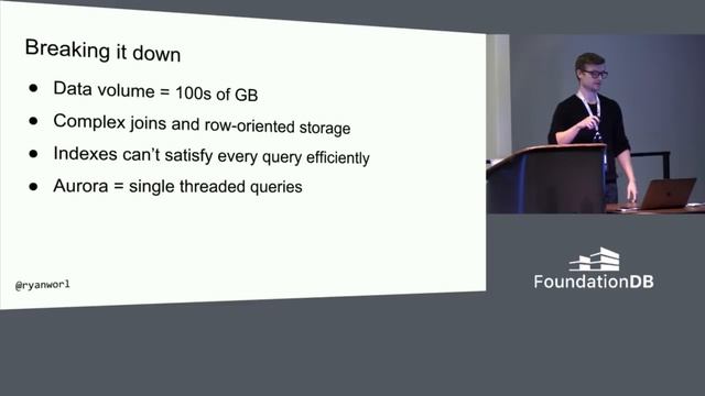 Solving Everyday Data Problems with FoundationDB - Ryan Worl, Ryan Worl смотреть онлайн
