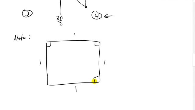 Polar Coordinates: Example 3: Cartesian to Polar смотреть онлайн