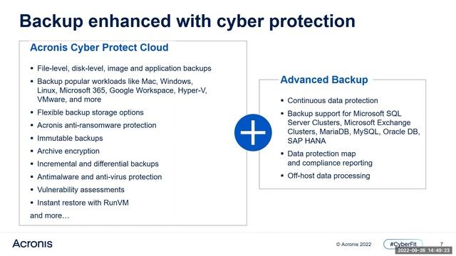 Acronis Advanced Packs: Advanced Backup смотреть онлайн