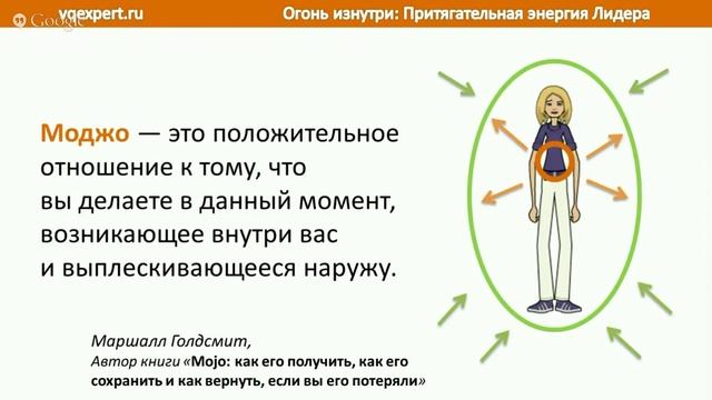 Как стать притягательным лидером? смотреть онлайн
