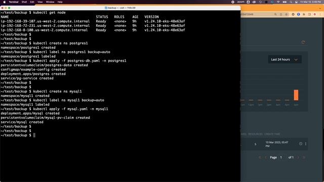 Kubernetes Automated Data Protection with Portworx Backup смотреть онлайн