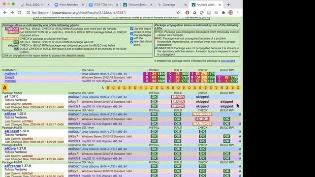 Talk with the BioC Core Team смотреть онлайн