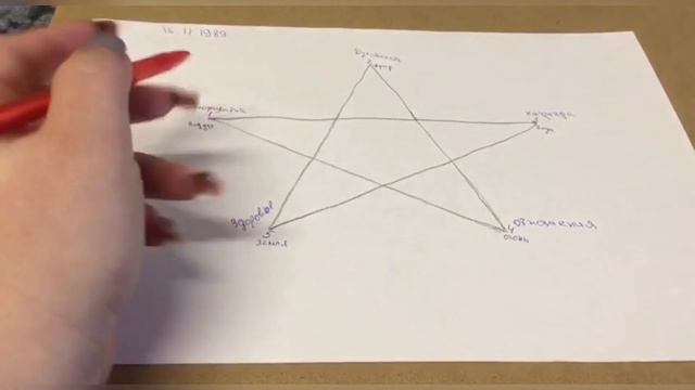 6 предназначений. Нумерология наш важный код. смотреть онлайн