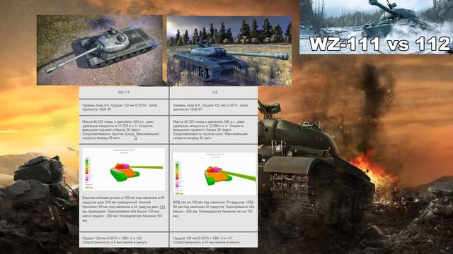 WZ 111 - Новый прем 8 уровня, Как получить, И как он отличается от 112 смотреть онлайн