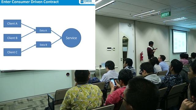 JVM Meetup 11 - Spring Cloud Contract by Alex Xandra Albert Sim смотреть онлайн