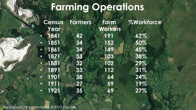 All About Cornwood by Wayne Shepheard смотреть онлайн