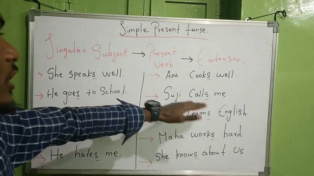 Day 1 Spoken English For Beginners Through Tamil | Simple Present Tense смотреть онлайн