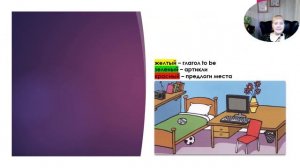 English grammar предлоги места on, in, under, next to, in front of, behind