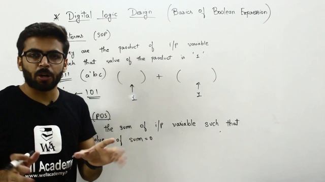 Boolean Expression in Hindi | Minterms and Maxterms in Boolean Algebra in Hindi | DLD GATE Lectures смотреть онлайн
